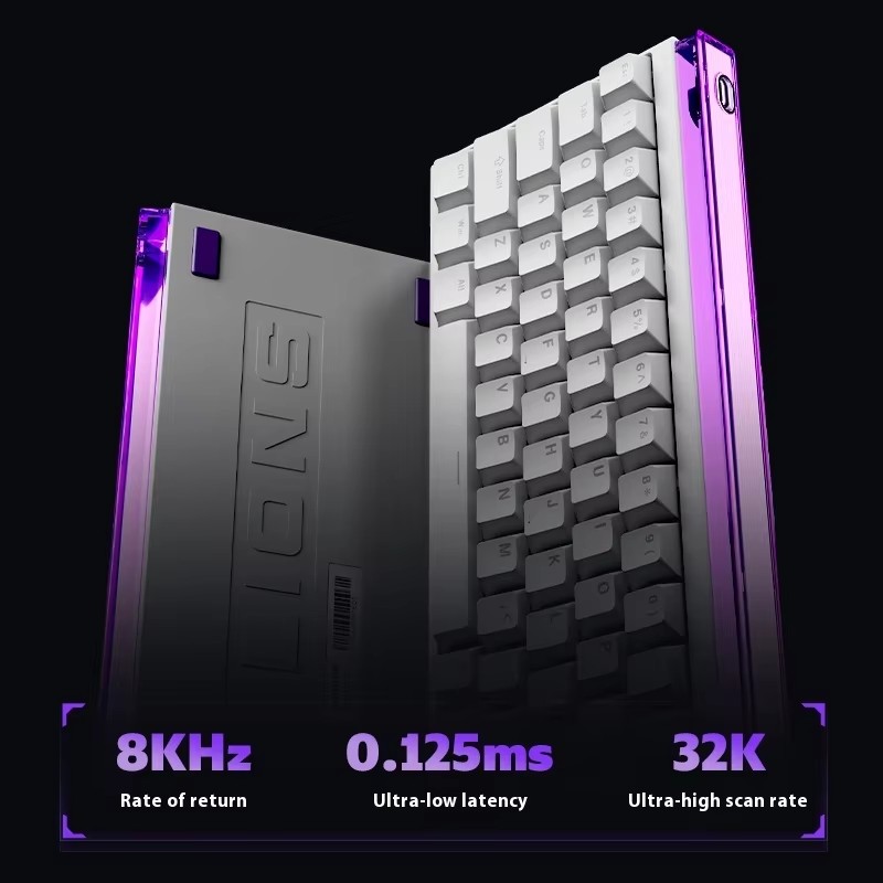 Madlions NANO 68/68 PRO Magnet – Esports Gaming Zone Bewertung und Preis